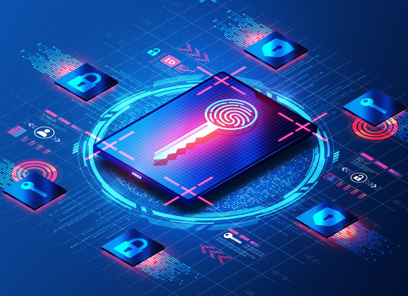 Centron cloud identity management