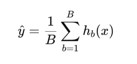 Formel zur Berechnung der finalen Vorhersage eines Random-Forest-Modells für eine Eingabe x.