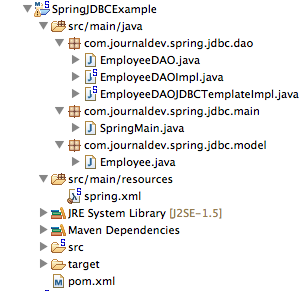 Spring JDBC JdbcTemplate Project