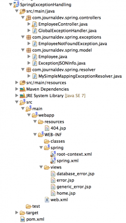 Spring MVC Exception Handling Project