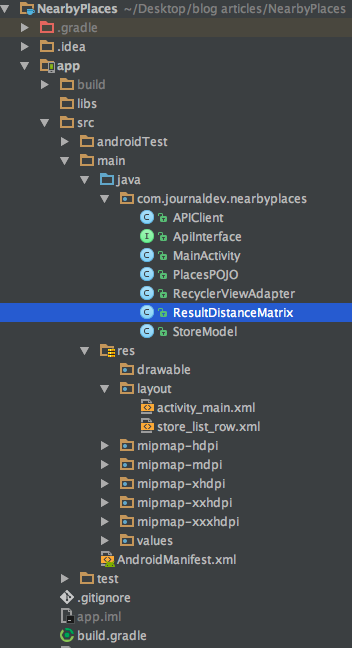 Android nearbyplaces project structure