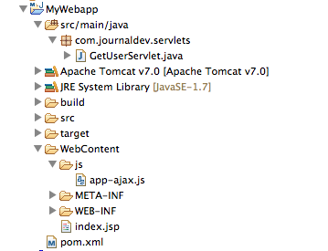 JQuery AJAX Java Web Application