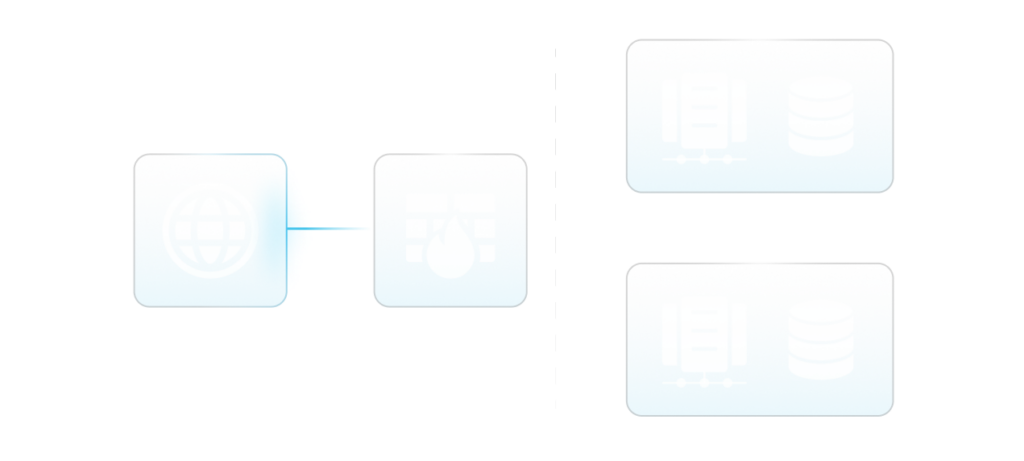 Diagramm eines Managed Clusters mit redundanten Servern, Load Balancing und Hochverfügbarkeit