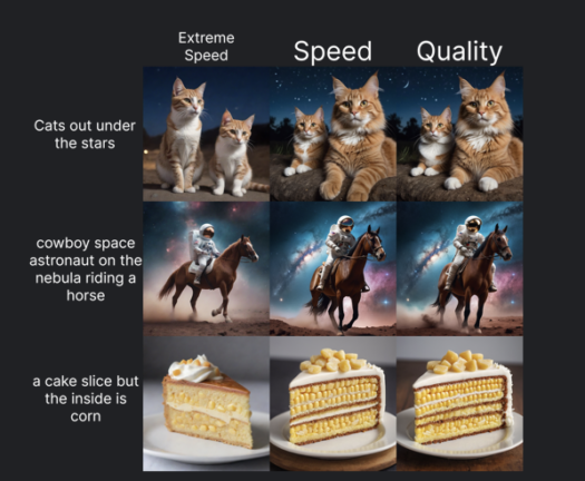 How to Generate the Highest Quality AI Images with Fooocus